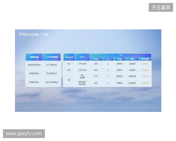 CAC 2026:抢占先机!Falcons 2-0 Legacy